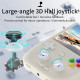 anbernic rg406v retro handheld gaming console