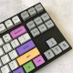 150pcs xda profile pbt dye-sub keycaps