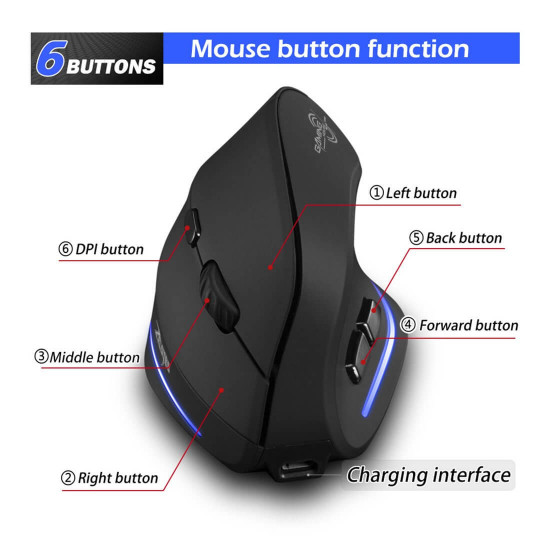 2.4g wireless vertical 3d gaming mouse