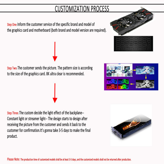 customizable graphics card luminous backplate