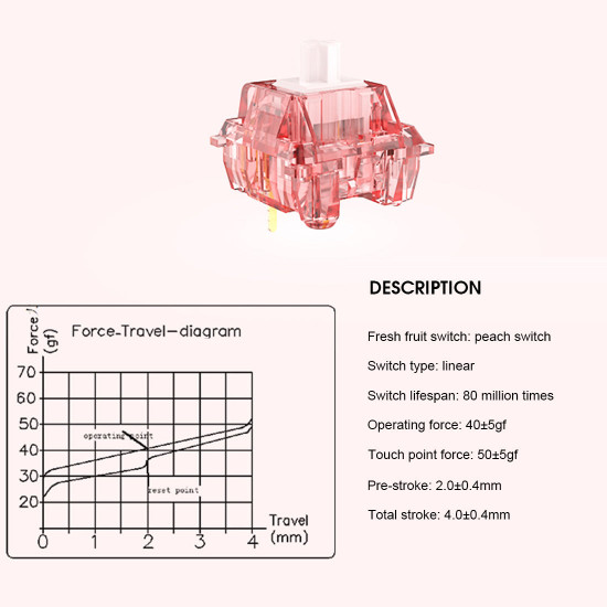 customized mechanical keyboard hot fresh fruit rare switch 45+1 switch canned