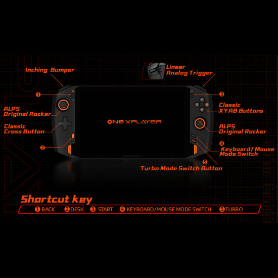 one-netbook onexplayer win10 handheld gaming console