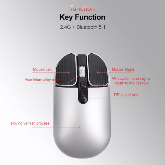 wireless bluetooth mechanical keyboard with mouse