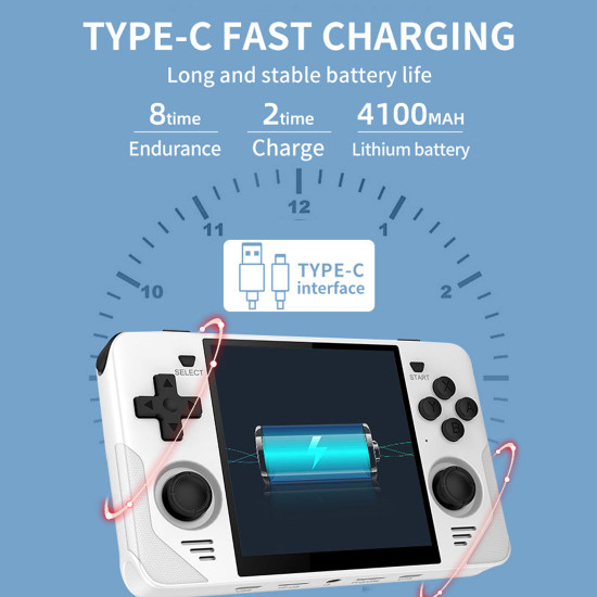 powkiddy rgb30 retro handheld gaming console