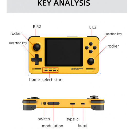 retroid pocket2 handheld game console